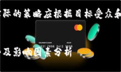 注意：以下内容仅供参考，实际的策略应根据目