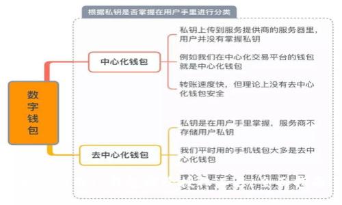 如何使用TP钱包解除授权工具：全面指南
