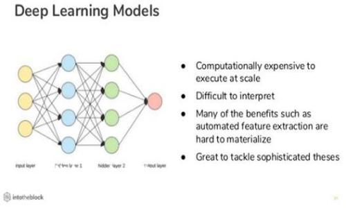 TP钱包官方下载：安卓版本全方位指南