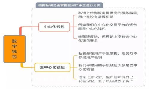 游戏币虚拟币的全面解析：发展历程、类型及未来趋势