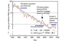 如何创建TP的冷钱包：详尽指南
