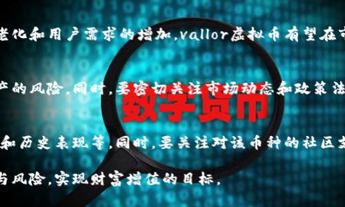 vallor虚拟币的崛起与前景分析
虚拟币, vallor, 加密货币, 投资/guanjianci

vallor虚拟币的崛起与前景分析

随着金融科技的飞速发展，虚拟货币已成为人们投资和交易的新选择。vallor虚拟币作为新兴的加密货币之一，正在市场中逐渐崭露头角。本文将深入探索vallor虚拟币的特点、市场潜力以及投资风险，并解答一些相关的关键问题。

一、vallor虚拟币是什么？

vallor虚拟币是基于区块链技术的一种数字货币，旨在为用户提供安全、便捷的交易方式。它利用密码学确保交易的安全性和匿名性，同时也为用户提供了去中心化的特性，避免了传统金融系统的种种限制。

自推出以来，vallor虚拟币不仅在技术上持续创新，还在用户体验上进行了，使得其在众多虚拟币中脱颖而出。其背后的团队致力于推动区块链技术的发展，便于更多的企业和个人参与到数字经济中。

二、vallor虚拟币的特点

vallor虚拟币的成功离不开其显著的特点：

1. 安全性
vallor虚拟币利用高级加密算法，确保交易信息的安全与隐私。用户的资金由其私钥保护，非持有者无法进行交易，有效防止了黑客攻击和盗窃现象。

2. 去中心化
vallor虚拟币采用去中心化的交易模式，意味着交易不受任何中央机构的控制。每一笔交易都在区块链上进行记录，确保透明和信任。

3. 低交易费用
与传统金融交易相比，vallor虚拟币的交易费用显著降低。这为交易频繁的用户提供了更多的经济实惠，特别是在国际汇款方面，用户能够节省大量的手续费。

4. 高流动性
vallor虚拟币在多个交易平台上市，确保用户在需要时能快速兑换为其他货币或法币。这种高流动性使得投资者更容易进行买入和卖出决策。

三、vallor虚拟币的市场潜力

随着区块链技术的不断普及，vallor虚拟币的市场潜力不可小觑。

1. 区块链技术的发展
区块链技术正被越来越多的行业所接受，金融、医疗、物流等领域都在探索区块链的可能性。vallor虚拟币作为技术的参与者，将在这种趋势中受益。

2. 用户需求的增加
随着全球对数字货币接受度的提高，越来越多的用户希望使用虚拟币进行交易与投资。vallor虚拟币应运而生，满足了这一需求，并吸引了更多的投资者参与。

3. 政策支持
一些国家和地区开始意识到区块链和虚拟币的潜力，出台政策支持相关技术发展的情况下，vallor虚拟币将迎来更多的发展机会。

4. 媒体关注度提升
近年来，关于区块链和虚拟币的讨论在各类媒体中增多，这也为vallor虚拟币带来了潜在客户的关注和投资。

四、投资风险分析

尽管vallor虚拟币有着良好的前景，但投资者仍需谨慎 assess 相关风险。

1. 市场波动性
虚拟币市场具有很高的波动性，价格可能会因市场环境的变化而剧烈波动。投资者需明白，涨幅可能很快被跌幅所抵消，因此需要做好风险管理。

2. 法律风险
随着虚拟货币的流行，各国对于数字货币的监管政策也在不断变化。投资者需要密切关注所在地区的法律法规，以免遭受相关的法律风险。

3. 技术风险
尽管vallor虚拟币采用了最先进的加密技术，但技术总是可能出现漏洞或被攻破。投资者需对技术进行基本的了解，降低因技术缺陷导致损失的风险。

4. 项目本身的风险
在选择投资vallor虚拟币时，必须对其项目团队及项目进展进行充分调查。如果项目团队不具备相关经验或项目进展缓慢，可能会影响投资的安全性。

五、常见问题解答

问题一：如何购买vallor虚拟币？
购买vallor虚拟币的方式主要有两种：通过交易所和点对点交易。用户首先需要选择一个支持vallor虚拟币的交易所，注册并验证账户，然后通过法定货币或其他虚拟币购买vallor。点对点交易则需要用户自行找到对方，直接交易。

问题二：vallor虚拟币的未来发展趋势是什么？
vallor虚拟币的未来发展将受制于市场需求、技术发展和政策环境。随着区块链技术的不断老化和用户需求的增加，vallor虚拟币有望在市场中占据更大份额。同时如果能够得到政策的支持，潜力会进一步释放。

问题三：投资vallor虚拟币有哪些建议？
在投资vallor虚拟币时，建议用户仅用可承受的风险资金进行投资，分散投资以降低单一资产的风险。同时，要密切关注市场动态和政策法规的变化，做到及时调整投资策略。

问题四：如何评估vallor虚拟币的投资价值？
评估vallor虚拟币的投资价值可以从多个维度进行考量，包括技术背景、市场需求、团队实力和历史表现等。同时，要关注对该币种的社区支持和开发活跃度，确保其具备长远的投资前景。

通过对vallor虚拟币的深入了解和分析，无论是投资者还是普通用户，都能更好的把握机会与风险，实现财富增值的目标。