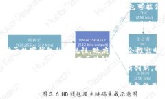 jiaotitp钱包在中国合法吗？全面解析与未来展望