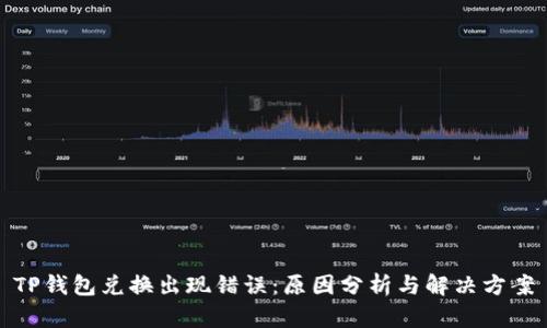 TP钱包兑换出现错误：原因分析与解决方案