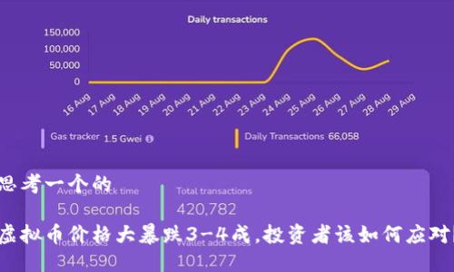 思考一个的

虚拟币价格大暴跌3-4成，投资者该如何应对？