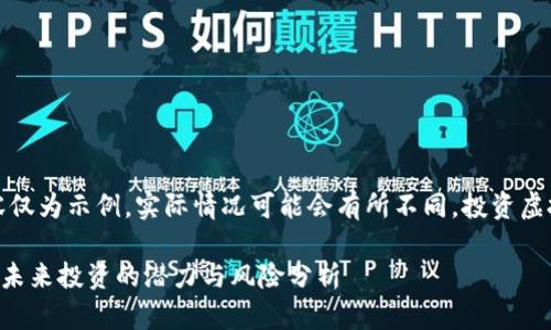 注意：以下内容仅为示例，实际情况可能会有所不同，投资虚拟货币需谨慎。

Lucky虚拟币：未来投资的潜力与风险分析