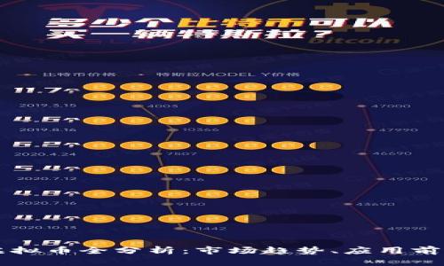 2020年BTE虚拟币全分析：市场趋势、应用前景及投资机会